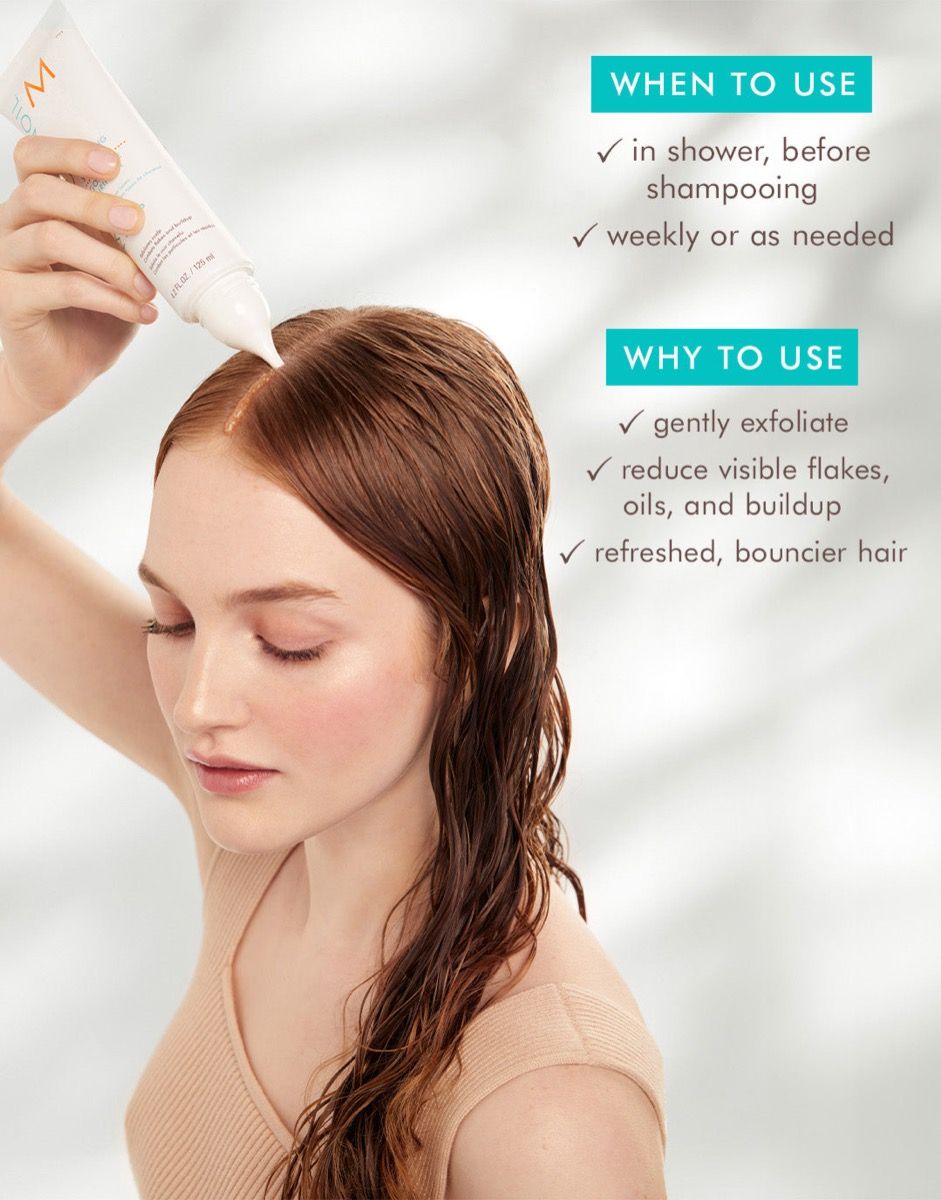 How to Use