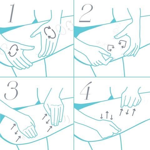 How to Use